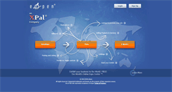 Desktop Screenshot of eopen.com